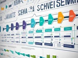 Best Schema Markup Plugins for SEO Boost – Open Blog